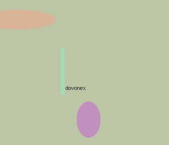 buy dovonex